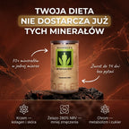 Minerały Schindele's — 70+ Naturalnych Minerałów i Pierwiastków