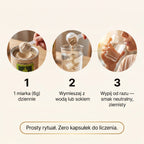 Minerały Schindele's — 70+ Naturalnych Minerałów i Pierwiastków