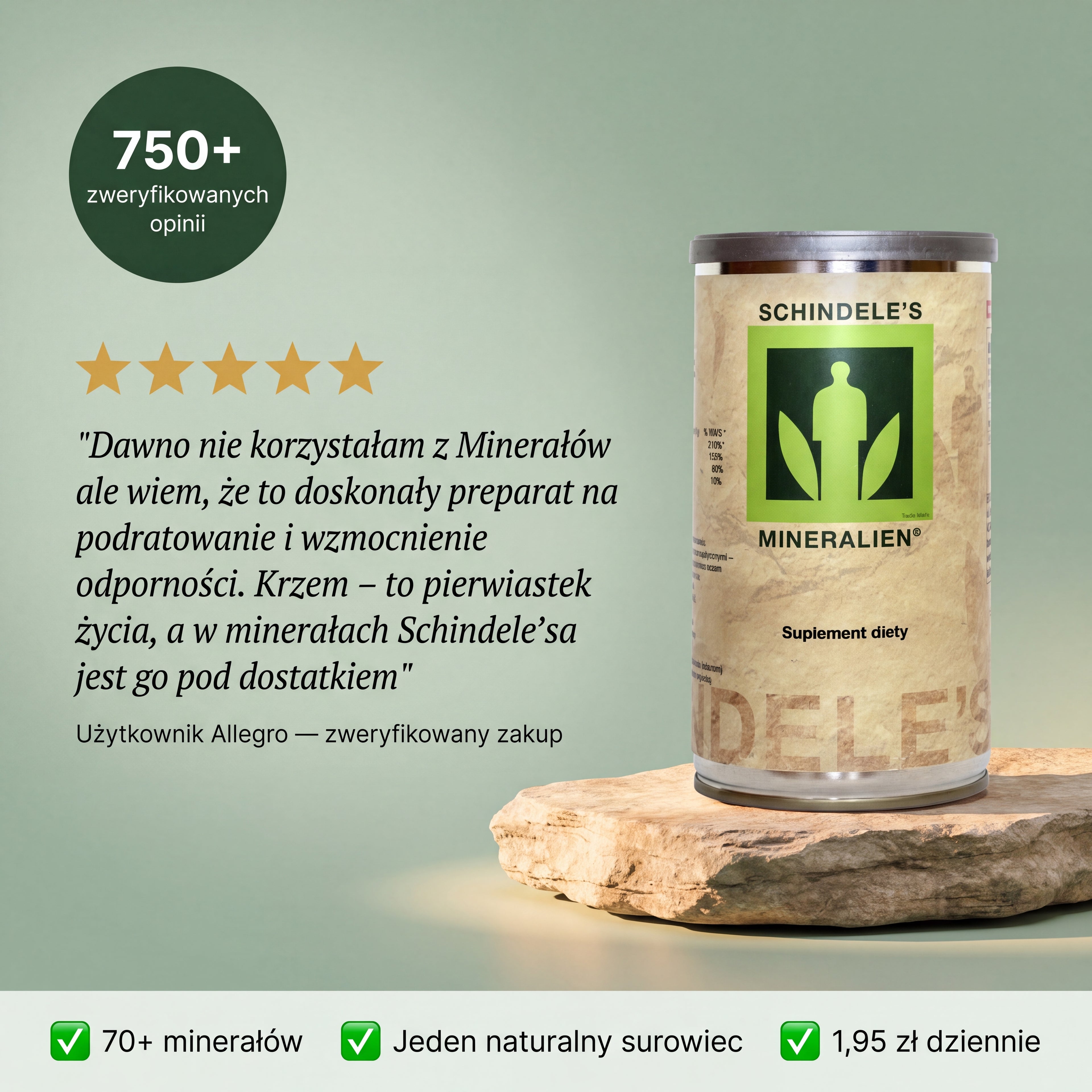 Minerały Schindele's — 70+ Naturalnych Minerałów i Pierwiastków