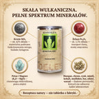 Minerały Schindele's — 70+ Naturalnych Minerałów i Pierwiastków