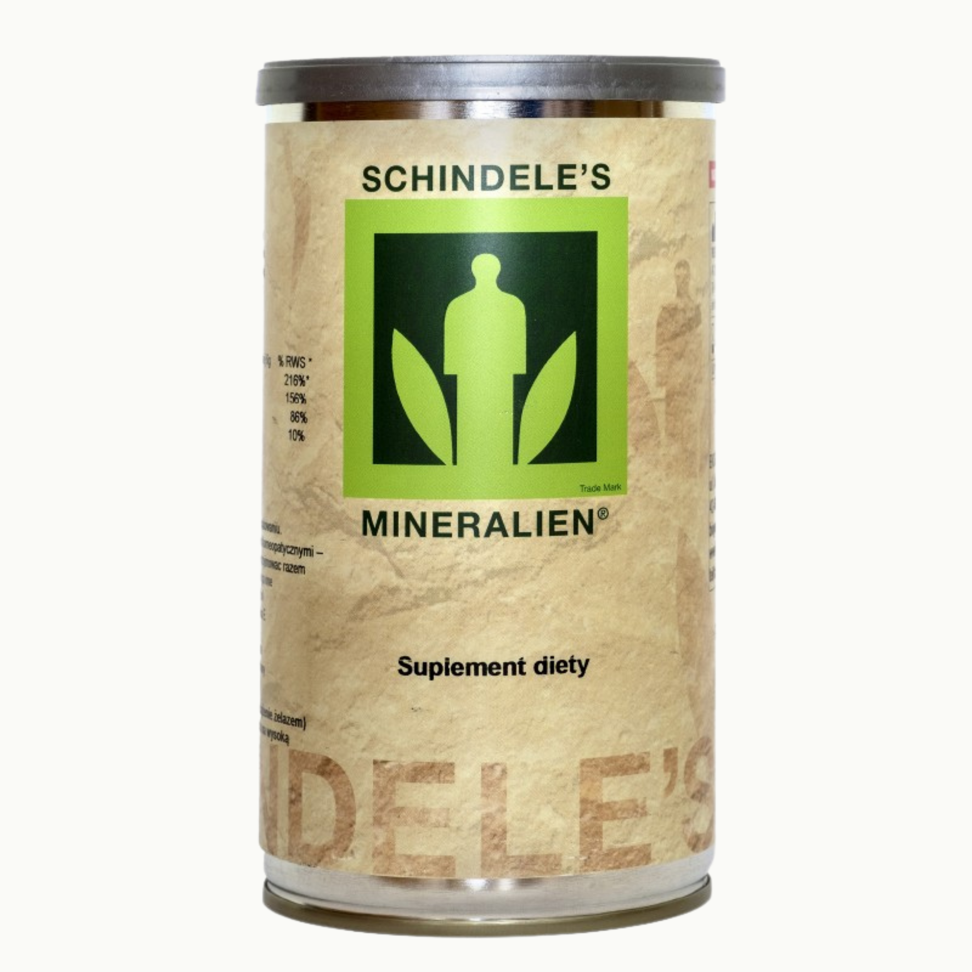 Minerały Schindele's — 70+ Naturalnych Minerałów i Pierwiastków
