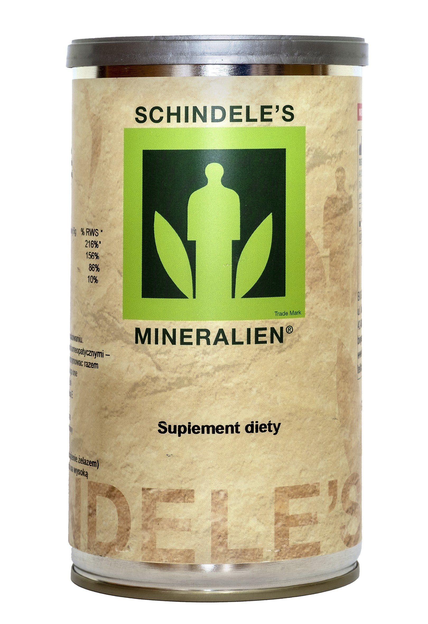 Minerały Schindele's — 70+ Naturalnych Minerałów i Pierwiastków